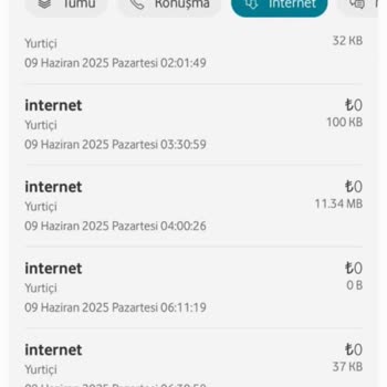 Vodafone Kullanmadığım İnternetin Haksızca Eksilmesi Ve Müşteri Hizmetlerinden Çözüm Alamama