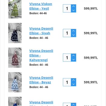 Yanlış Ve Uygunsuz Ürünler, İletişimsiz Müşteri Hizmeti Ve İşlevsiz İade Süreci