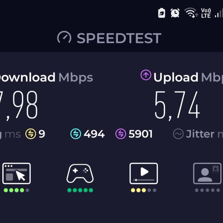 500 Mbps İnternet Ücretiyle 10 Mbps Hız: Kandırılmış Hissediyorum