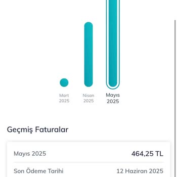 Türk Telekom'da Sözleşmeli Pakete Rağmen Sürekli Yüksek Fatura Şoku