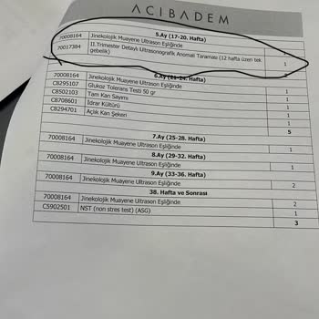 Acıbadem Hastanesinde Doğum Paketi Sözleşmesinin Geçersiz Olduğu Söylendi, Güven Sorunu Yaşıyoruz