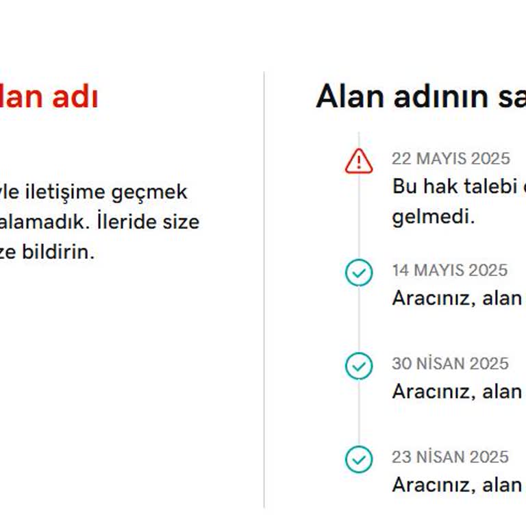 Godaddy Domain Broker Hizmetinde Yetersiz İletişim Ve Destek