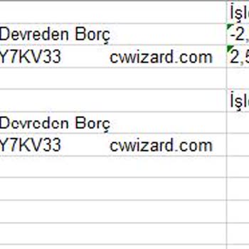 İzinsiz Kredi Kartı Çekimi Ve Bankanın Sorumluluğu