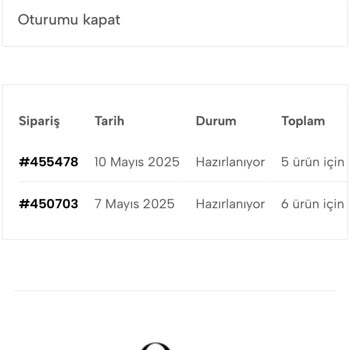 Siparişim Bir Aydır Teslim Edilmedi, İlgisizlik Devam Ediyor
