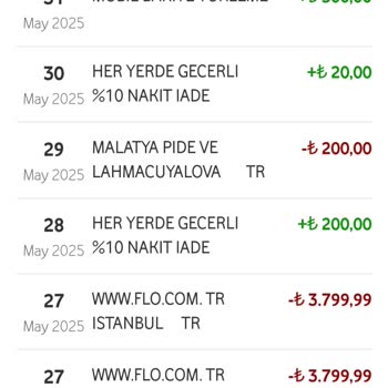 Vodafone Pay Kartım Keyfi Olarak Bloke Edildi Ve Kapatıldı, Açıklama Yapılmadı