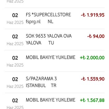 Vodafone Pay Kartım Keyfi Olarak Bloke Edildi Ve Kapatıldı, Açıklama Yapılmadı