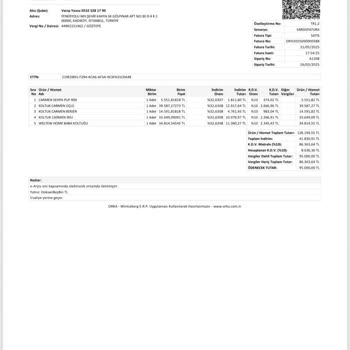 Teslim Edilmeyen Koltuklar Ve Eksik Servis Hizmeti Nedeniyle Mağduriyet