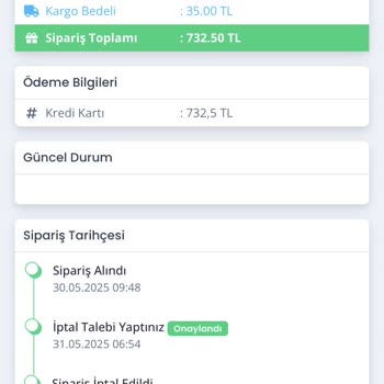 Selin Shoes Siparişi İptal Edildi Ücret İadesi Yapılmadı Destek Yok