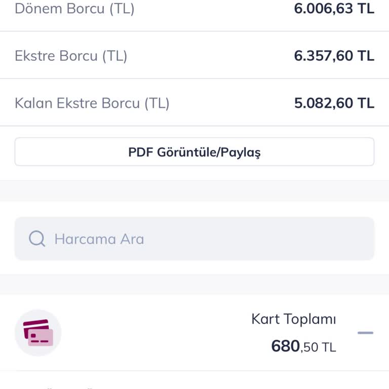 Kredi Kartı Yıllık Ücreti Hakkında İade Talebi