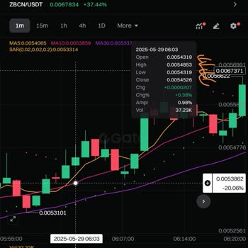 I Opened a 10x Short on Gate.io and Got Liquidated Like It Was 100x