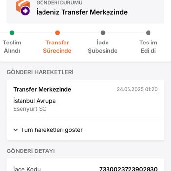Trendyol Express Kayıp İade Kargo Ve Geciken Ücret İadesi Mağduriyeti