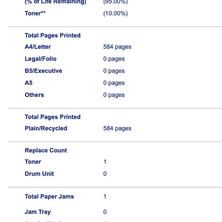 Beş Ayda Toner Bitmesi Ve Vaat Edilen Kapasitenin Sağlanamaması Sorunu