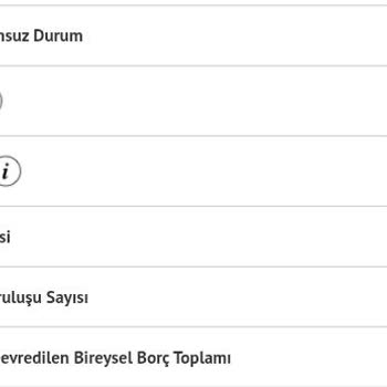 Kredi Kayıt Bürosu Kapatılan Kredi Kartı Kaydım Yasal Süresi Geçtiği Halde Silinmiyor