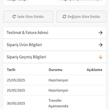 Siparişim Ortada Yok, Ulaşabileceğim Kimse De Yok