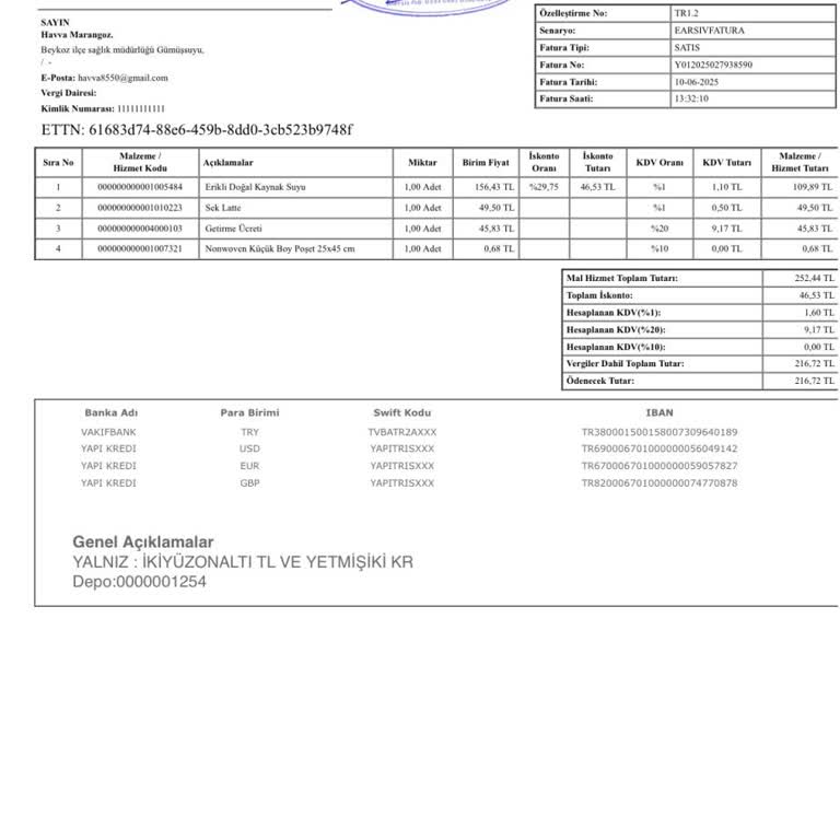 İşyerine Sipariş Teslimatı Ve Müşteri Hizmetleri Sorunu