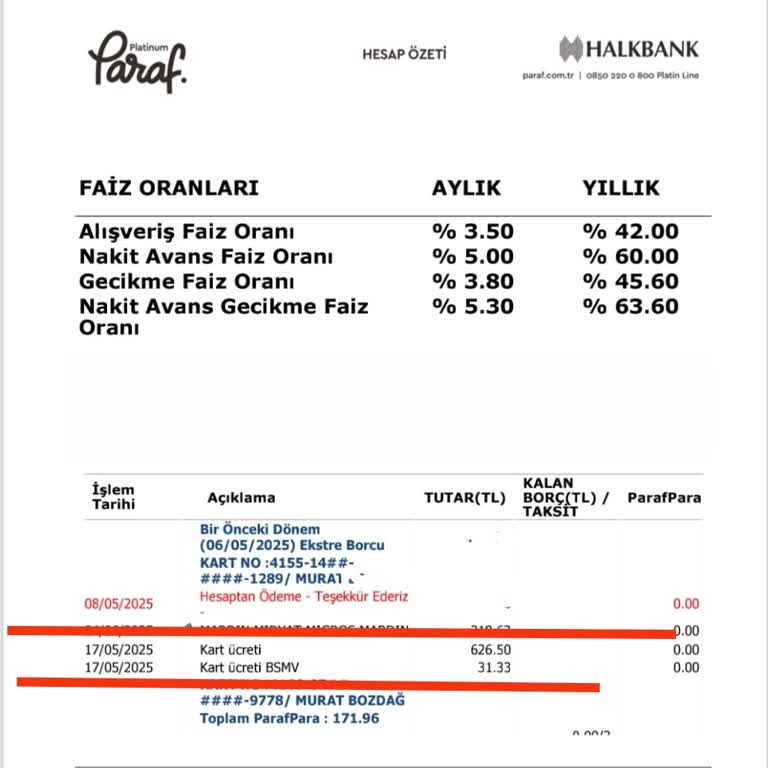 Haber Vermeden Kart Ücreti Kesildi, İade İçin Zorla Taahhüt İsteniyor