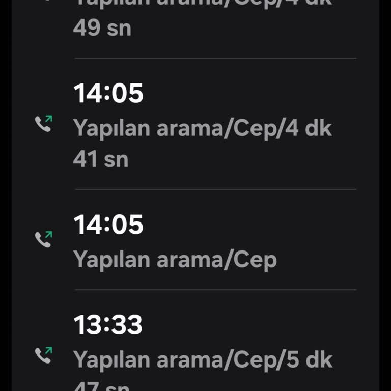 Müşteri Hizmetlerine Ulaşamamak Markadan Soğuttu