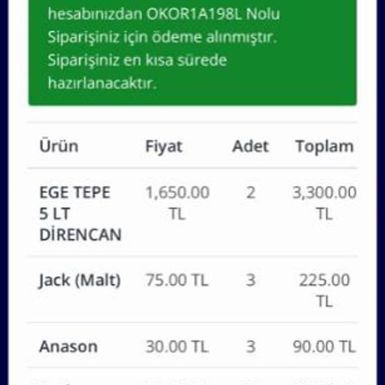 Siparişim Eksik Teslim Edildi, İade Talebime Yanıt Alamıyorum