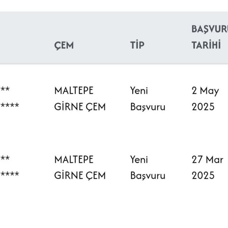 Yuvam İstanbul Başvurusunda Belge Yükleme Ve Statü Sorunu Yaşıyorum
