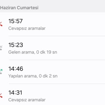 Kasko Yenileme Sürecinde Tekrarlayan Anlamsız Aramalar Ve Mesajlar