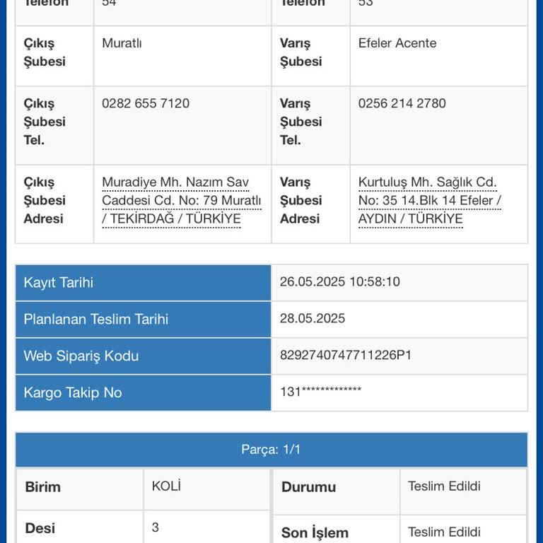 Siparişimdeki Eksik Ürün 14 Gündür Teslim Edilmedi, Çözüm Sunulmuyor