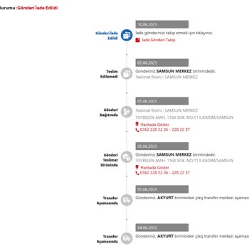 Kargo Teslim Edilmeden İade Başlatıldı Mağduriyet Yaşadım