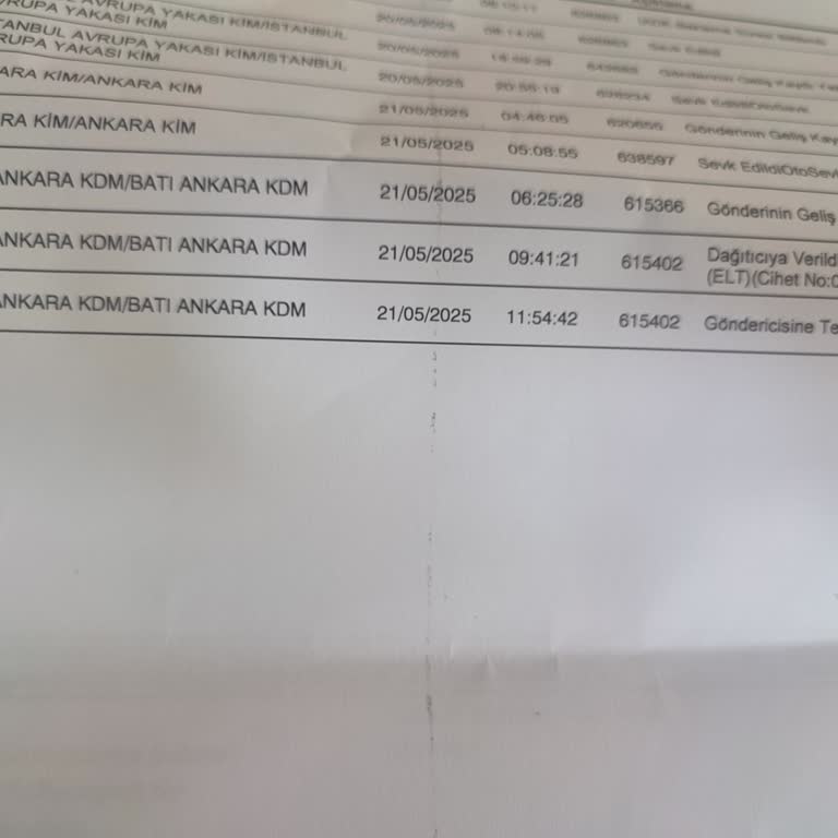 İade Sürecinde Yaşanan Sorun Ve Ödeme Problemi