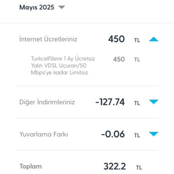 Taahhüt Sonrası Fatura Artışı Ve İndirimin Azaltılması