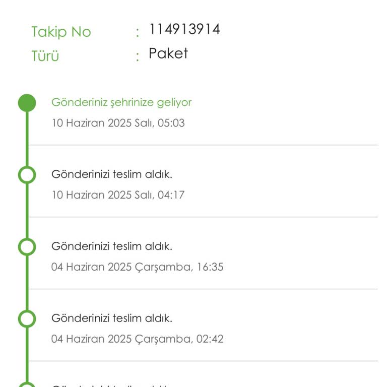 Teslimat Tarihi Sürekli Değişen Ve Bilgi Alınamayan Kargo Deneyimi