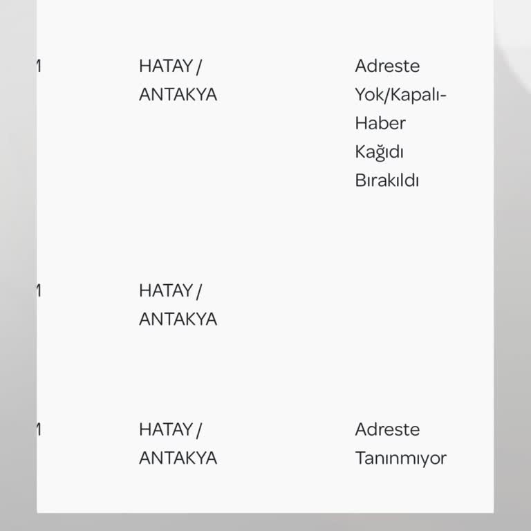 Kargom Teslim Edilmedi, Bilgilendirme Yapılmadı Ve Müşteri Hizmetleri İlgisiz