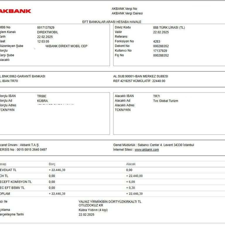 Vize Danışmanlık Şirketinden Hizmet Alamama Ve Ücret İadesi Sorunu