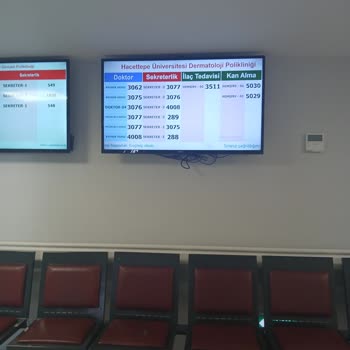 Dermatoloji Bölümünde Rapor Ve Reçete Gecikmesi Mağduriyeti