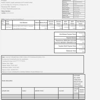 Aynı Satıcıdan Farklı Sitelerde Farklı Fiyat Uygulaması Nedeniyle Mağduriyet