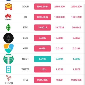 Kazançlara El Koyan Ve Para Çekimine İzin Vermeyen Sistem