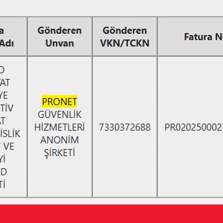 İş Yeri Kapanışında Pronet Aboneliği İptal Edilemiyor, Haksız Borç Çıkarıldı