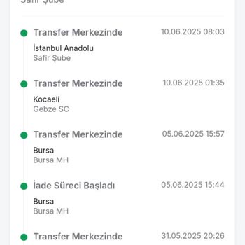 Siparişim Kayboldu, Müşteri Hizmetleri Çözüm Sunmuyor