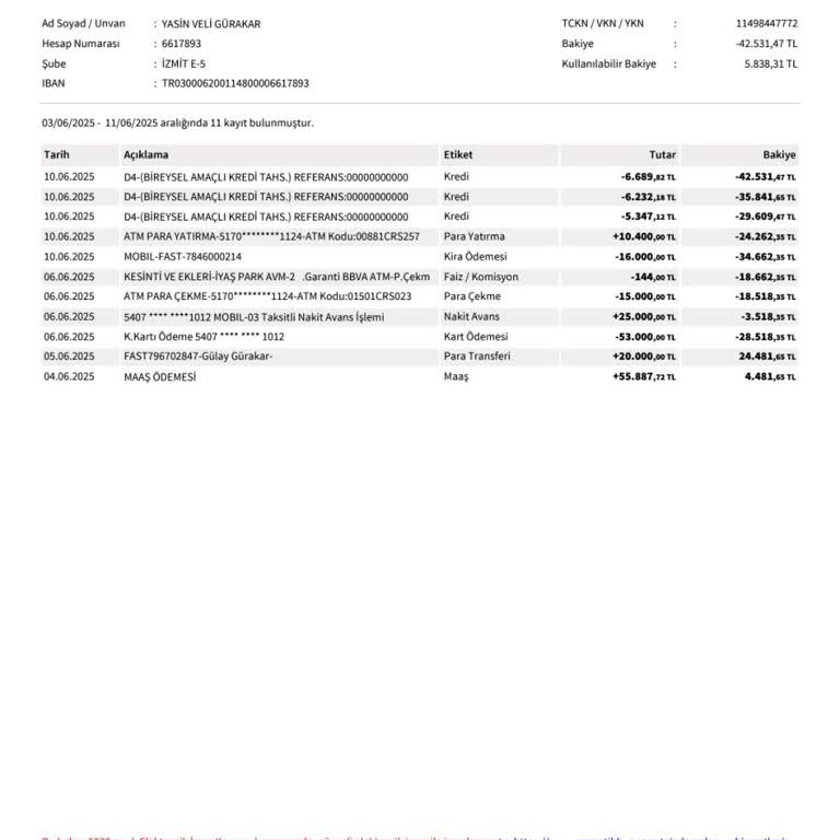 ATM Para Çekiminde Haksız Ücret Kesintisi Mağduriyeti