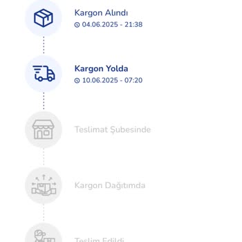 Bayram Öncesi Siparişim Teslim Edilmedi, Mağdur Oldum
