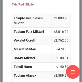 Borcumu Ödedim Ama Dosyam Kapanmadı Ve Banka Hesabıma Bloke Kondu