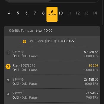 Superbet Kazandığım Ödül Haksız Şekilde İptal Edildi