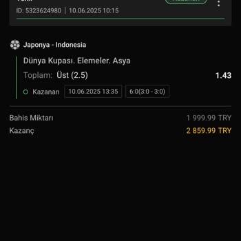 Superbet Kazandığım Ödül Haksız Şekilde İptal Edildi