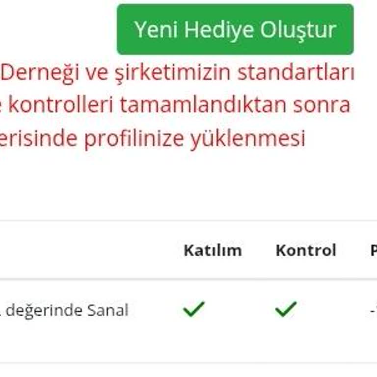Kazanılan Migros Hediye Çekinin Teslim Edilmemesi Ve İletişim Eksikliği
