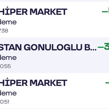 Bir Günde Çikolataya Şaşırtıcı Zam!