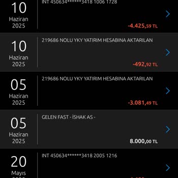 Yatırım Hesabımdan Yüksek Ücret Kesintisi Ve Bilgilendirme Eksikliği