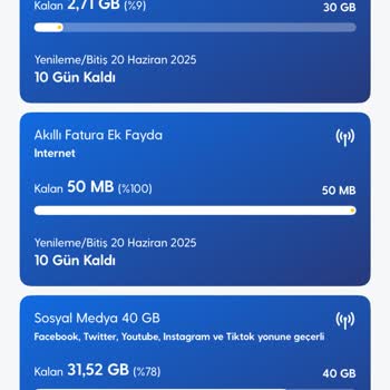 Turkcell Sosyal Medya Paketi İnternet Kullanımında Süreğen Sorun Ve Mağduriyet
