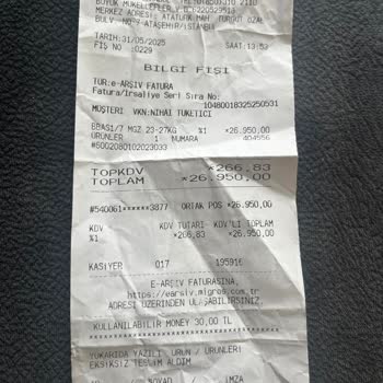 Migros'tan Alınan Kurbanlık Ette Yağ Oranı Yüksek Ve Et Dağılımı Adil Değil