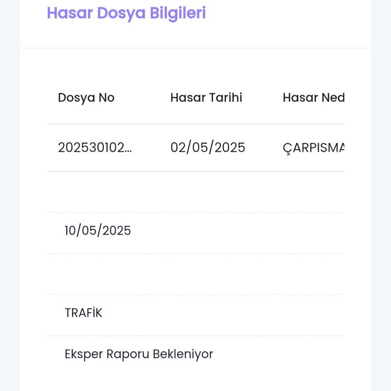 38 Gündür Sonuçsuz Kalan Sigorta Dosyam Ve Mağduriyetim
