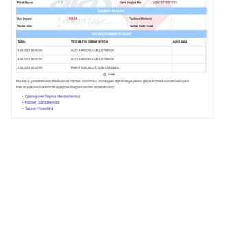 Aras Kargo Teslimat Yapmadan Yanlış Bilgi Verip Kargomu İade Etti