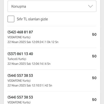 Yurt Dışına Çıkmadığım Halde Haksız Yurtdışı Kullanım Ücreti Yansıtıldı