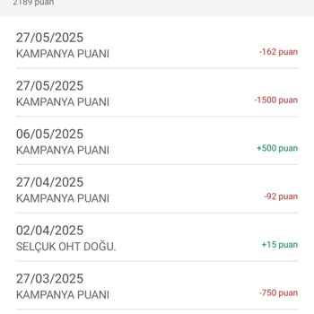 Shell Smart Club Puanlarının Keyfi Ve Bilgilendirmesiz Şekilde Silinmesi